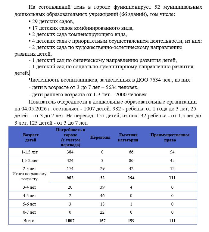 13.05.2026
